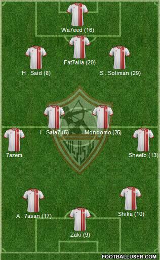 Zamalek Sporting Club Formation 2012