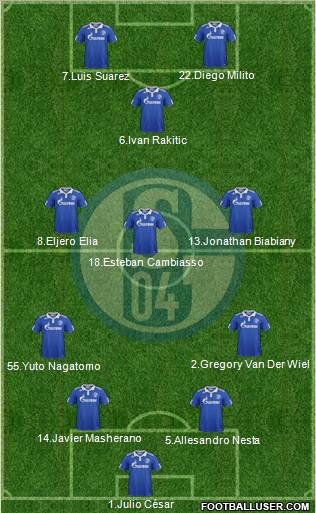 FC Schalke 04 Formation 2012