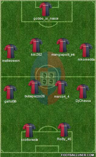 Cagliari Formation 2012