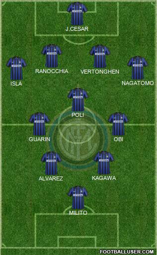 F.C. Internazionale Formation 2012