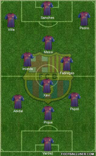 F.C. Barcelona Formation 2012