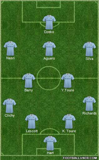 Manchester City Formation 2012