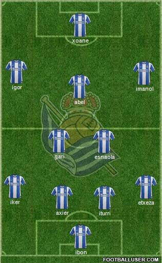 Real Sociedad S.A.D. Formation 2012