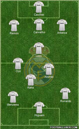 Real Madrid C.F. Formation 2012