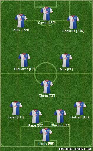 Blackburn Rovers Formation 2012