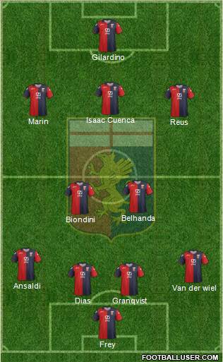 Genoa Formation 2012