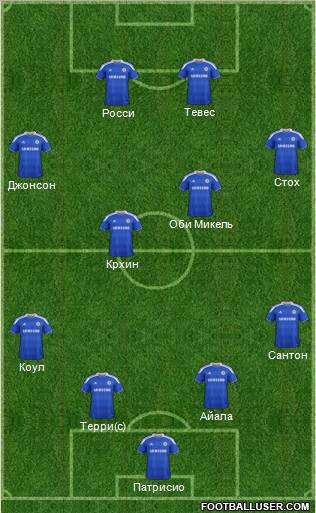 Chelsea Formation 2012