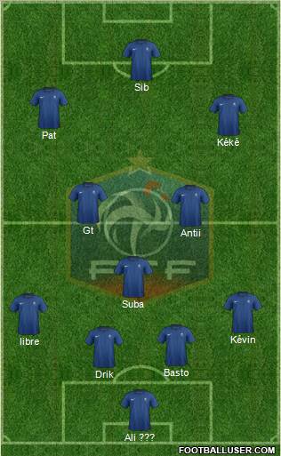 France Formation 2012