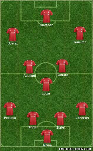 Liverpool Formation 2012