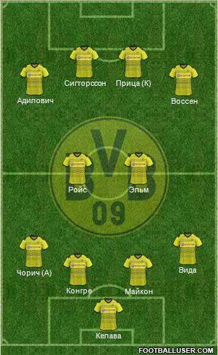 Borussia Dortmund Formation 2012