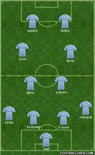 Manchester City Formation 2012