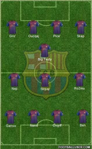 F.C. Barcelona Formation 2012