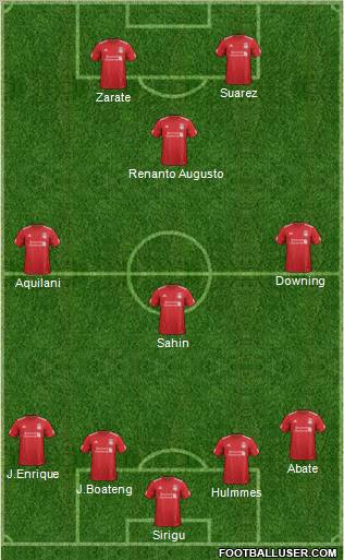 Liverpool Formation 2012