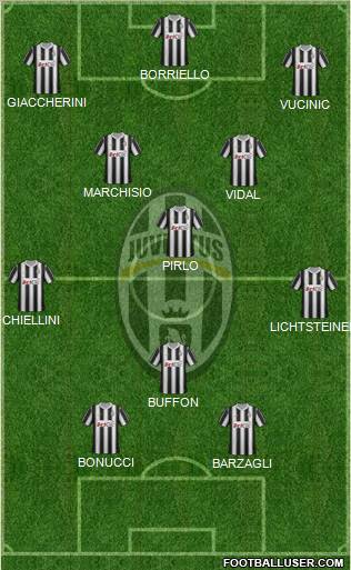 Juventus Formation 2012