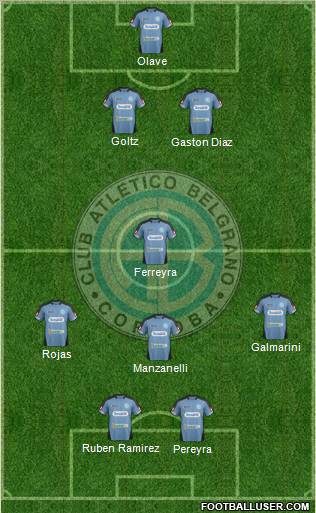 Belgrano de Córdoba Formation 2012