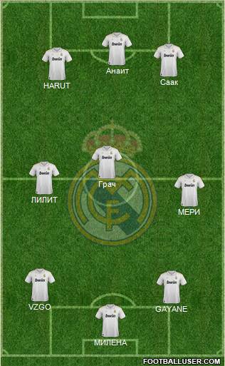 Real Madrid C.F. Formation 2012