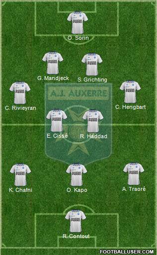 A.J. Auxerre Formation 2012