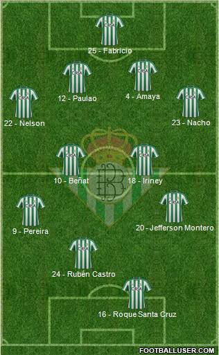 Real Betis B., S.A.D. Formation 2012