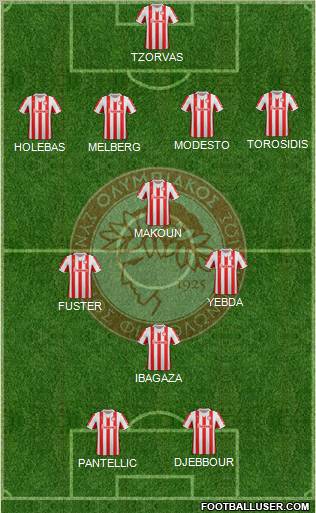 Olympiakos SF Piraeus Formation 2012