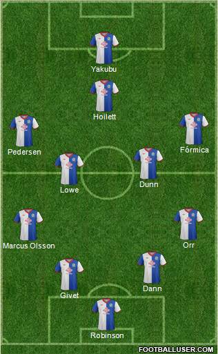 Blackburn Rovers Formation 2012