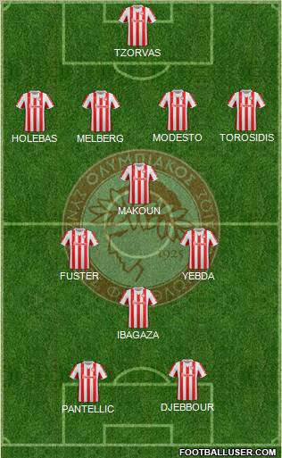 Olympiakos SF Piraeus Formation 2012