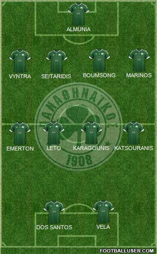 Panathinaikos AO Formation 2012