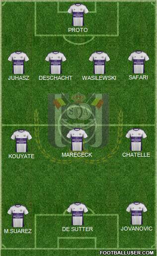 RSC Anderlecht Formation 2012