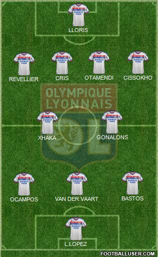 Olympique Lyonnais Formation 2012