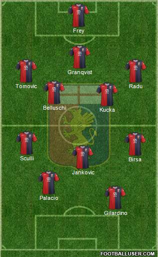 Genoa Formation 2012