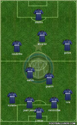 F.C. Internazionale Formation 2012