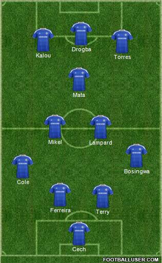 Chelsea Formation 2012