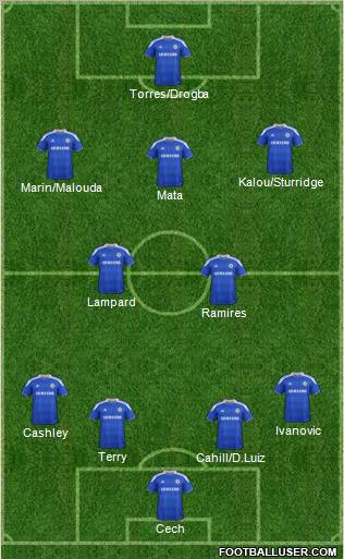 Chelsea Formation 2012