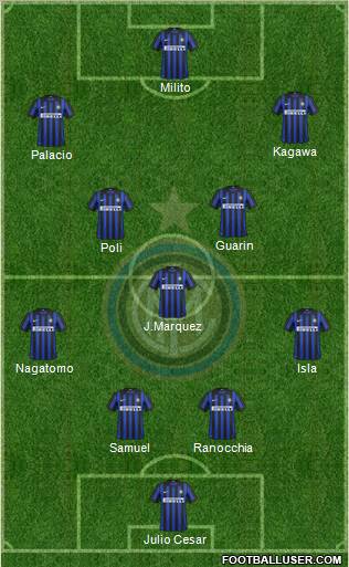 F.C. Internazionale Formation 2012