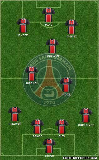 Paris Saint-Germain Formation 2012