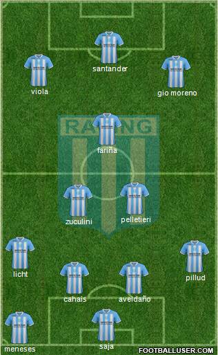 Racing Club Formation 2012