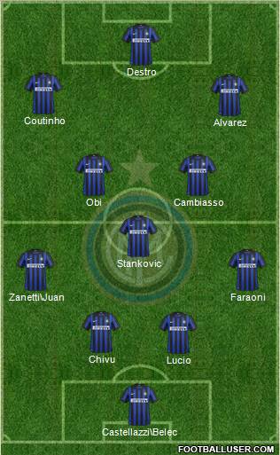 F.C. Internazionale Formation 2012