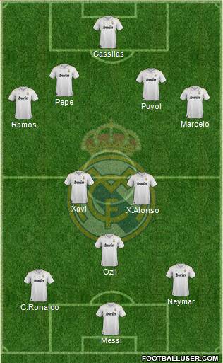 Real Madrid C.F. Formation 2012