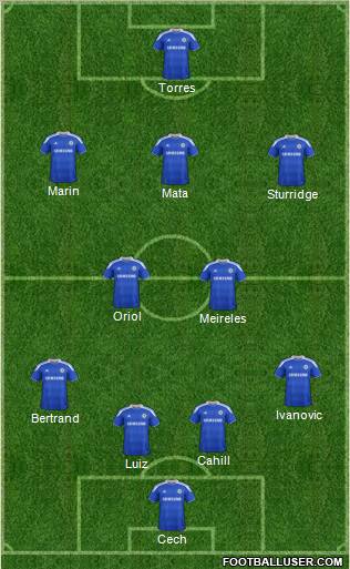 Chelsea Formation 2012