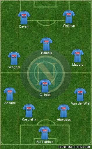 Napoli Formation 2012