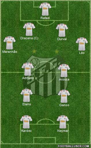 Santos FC Formation 2012