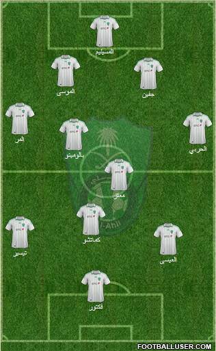 Al-Ahli (KSA) Formation 2012