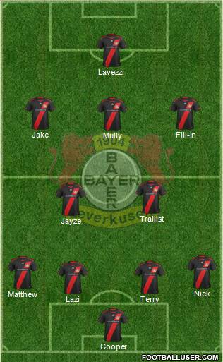 Bayer 04 Leverkusen Formation 2012