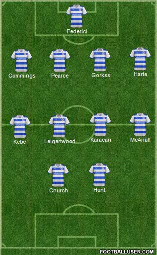 Reading Formation 2012