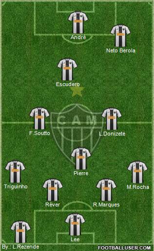 C Atlético Mineiro Formation 2012