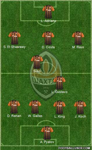 Shakhtar Donetsk Formation 2012