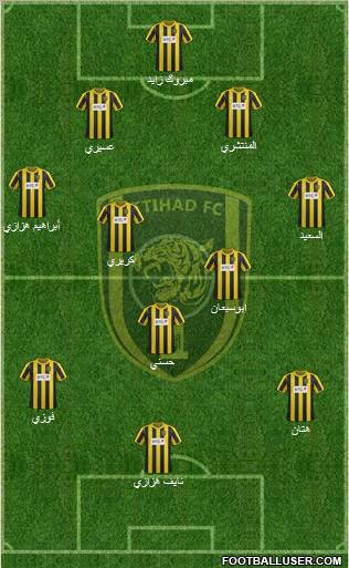 Al-Ittihad (KSA) Formation 2012