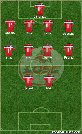 LOSC Lille Métropole Formation 2012