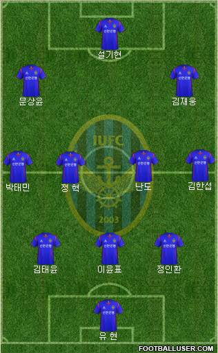 Incheon United Formation 2012