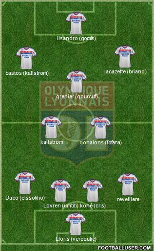 Olympique Lyonnais Formation 2012