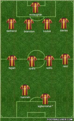 Bradford City Formation 2012